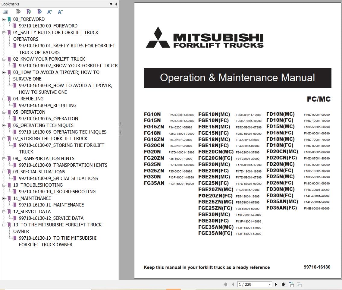 Mitsubishi Forklift FGE15N FGE18N FGE20CN Service Operation Manual (2)