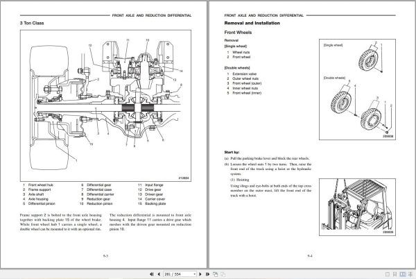 Mitsubishi Forklift FGE15ZN Service Operation Manual (3)
