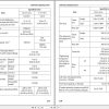 Mitsubishi Forklift FGE18 FGE20 FGE30 Maintenance Manual (2)