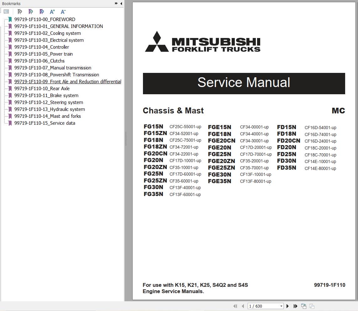 Mitsubishi Forklift FGE35N Service Operation Manual (2)