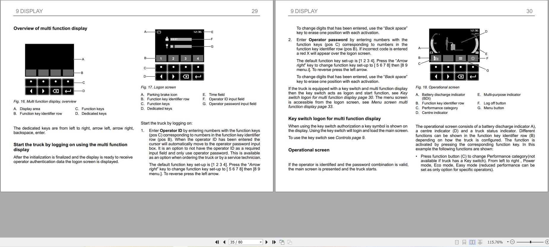 Mitsubishi Forklift PBP12N2D SBP12N2C Operation Maintenance Manual (2)