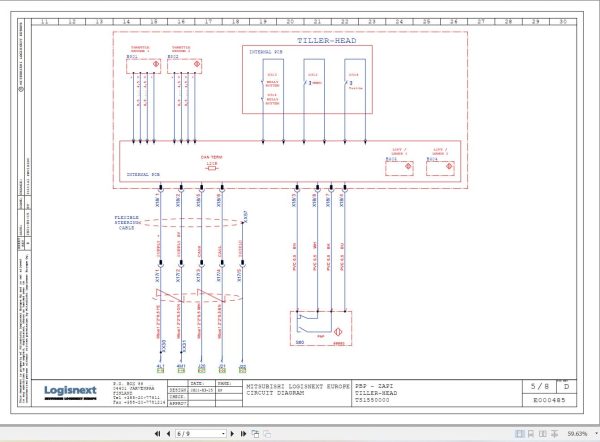 Mitsubishi Forklift PBP16N3 PBP20N3R Service Operation Manual 06.2023 (4)