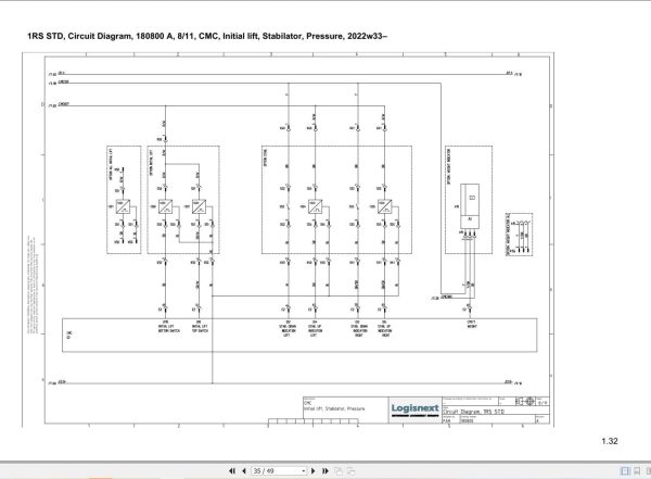 Mitsubishi Forklift PBR20N2 to PBS30N2 Service Operation Manual 02.2024 (3)