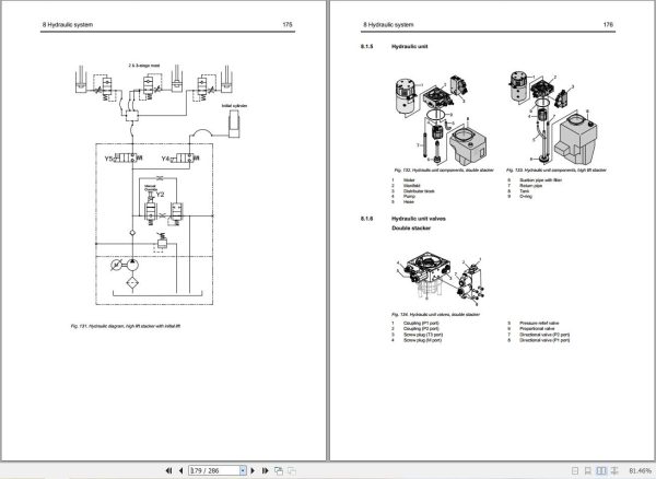 Mitsubishi Forklift PBV20N3D to SBF16N3SS Service and Operation Manual 06.2023 (5)