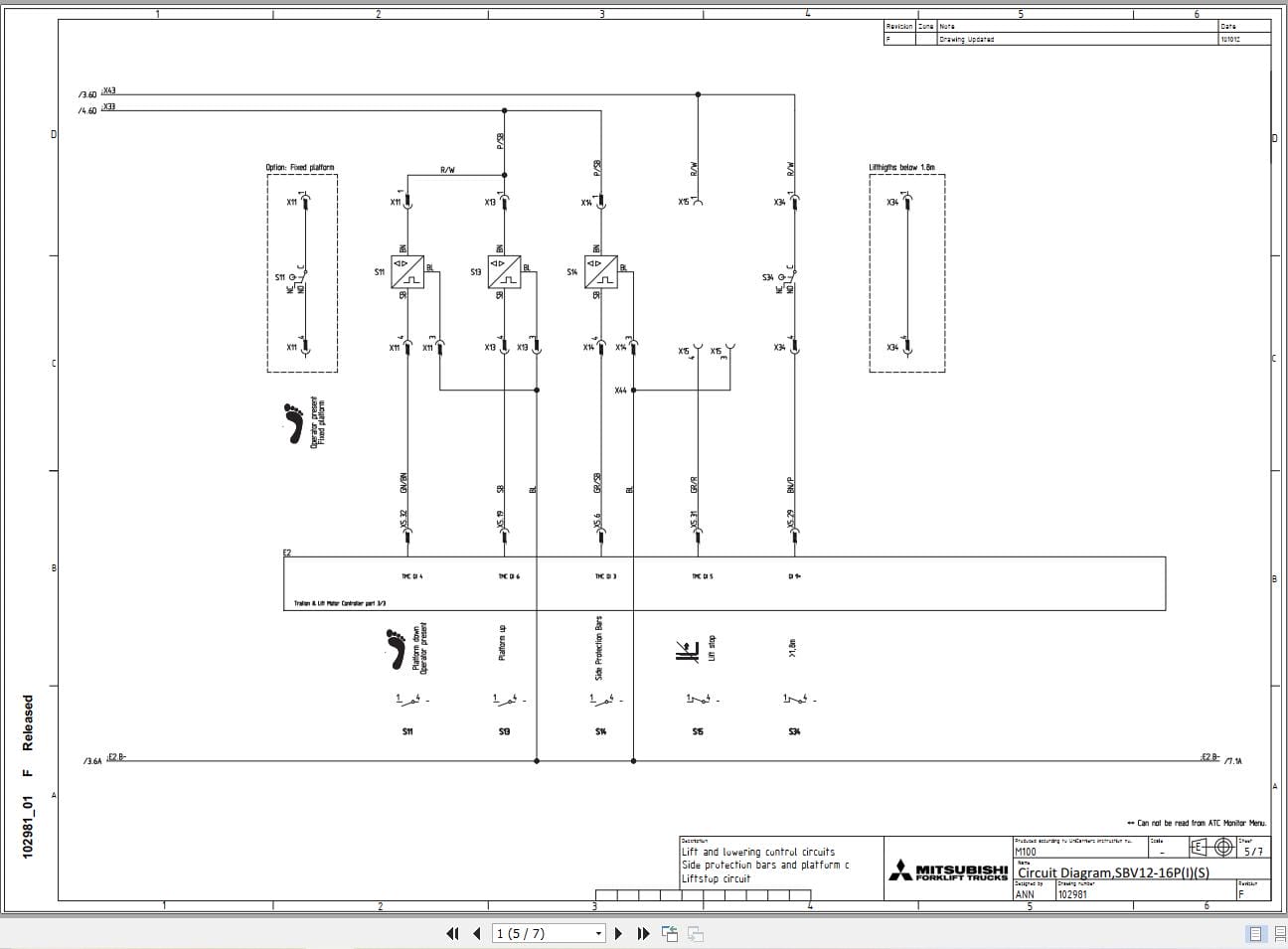 Mitsubishi Forklift PBV20PD SBV12P SBV12PI SBV16P SBV16PI SBV16PS Service Operation Manual (2)