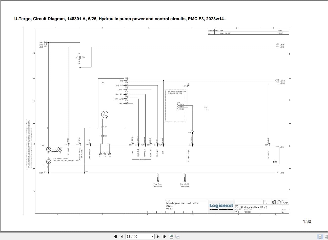 Mitsubishi Forklift RB12 14N3(L)(C) to THD13 15N3 Diagrams and Service Manual (2)
