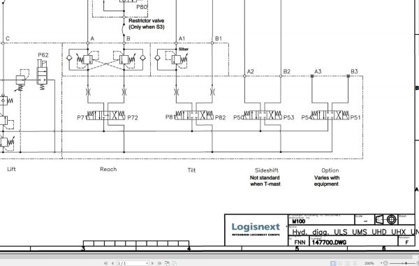 Mitsubishi Forklift RB12 14N3(L)(C) to THD15N3 Operation Service Manual 04.2024 (3)
