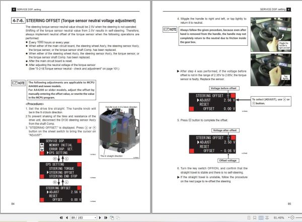 Mitsubishi Forklift RBS15CB RBS12CB RBS16CB Service Operation Manual (2)