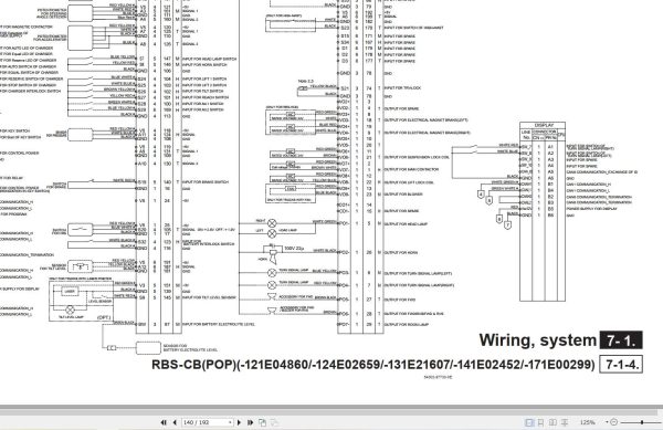 Mitsubishi Forklift RBS15CB RBS12CB RBS16CB Service Operation Manual (3)