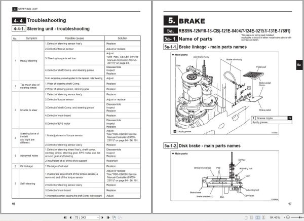 Mitsubishi Forklift RBS9NCB1 to RBS30(L)CB1 Service Operation Manual (3)