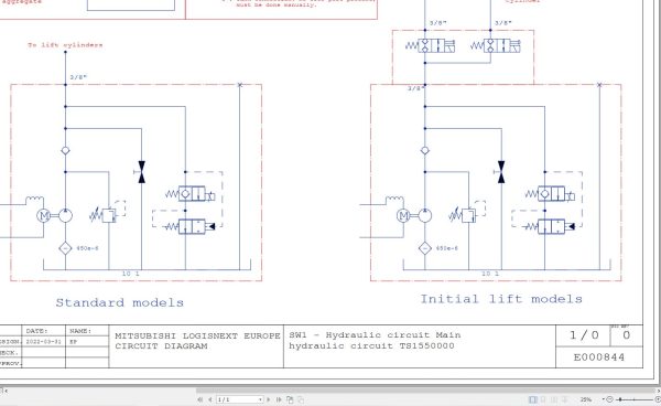 Mitsubishi Forklift SBP10N3 SBP16N3(I)(S)(R) Service Operation Manual 03.2023 (4)