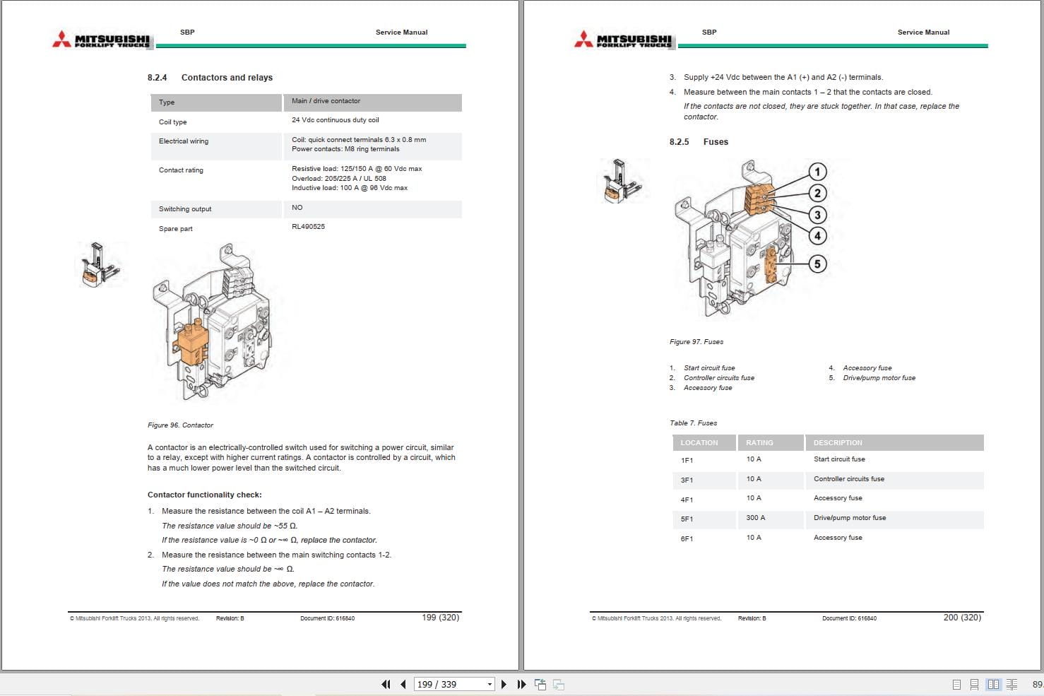 Mitsubishi Forklift SBP12N2 SBP12N2I Service Manual (2)