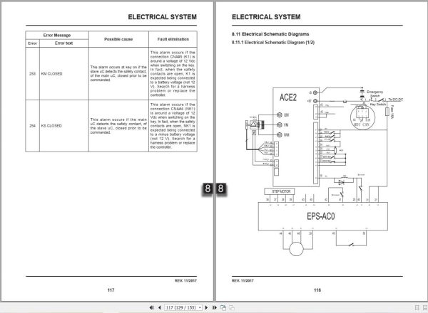 Mlift Electric Tow Tractor TBS60EA Service Operation Manual (3)