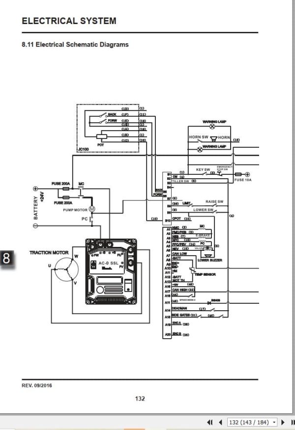 Mlift Forklift OPB5E Service Operation Manual (3)