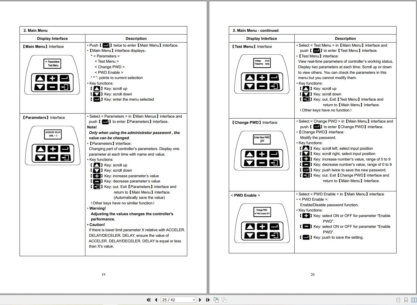 Mlift Forklift PBP20EA PBP25EA Operation Manual (2)