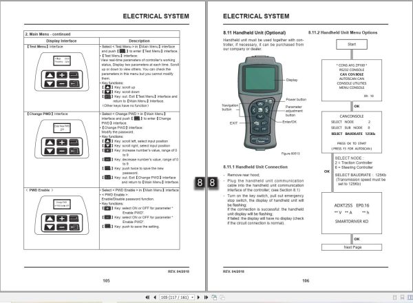 Mlift Forklift PBV20EA PBV20EAH PBV25EA PBV30EA Service Operation Manual (3)