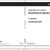 Nichiyu Forklift FB35P FB40P0 FB45PN   70 Series Parts Operation Workshop Manual (1)