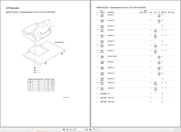 Nichiyu Forklift FB35P FB40P0 FB45PN   70 Series Parts Operation Workshop Manual (3)