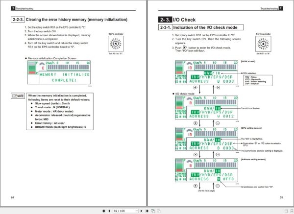 Nichiyu Forklift FB35P FB40P0 FB45PN   70 Series Parts Operation Workshop Manual (5)