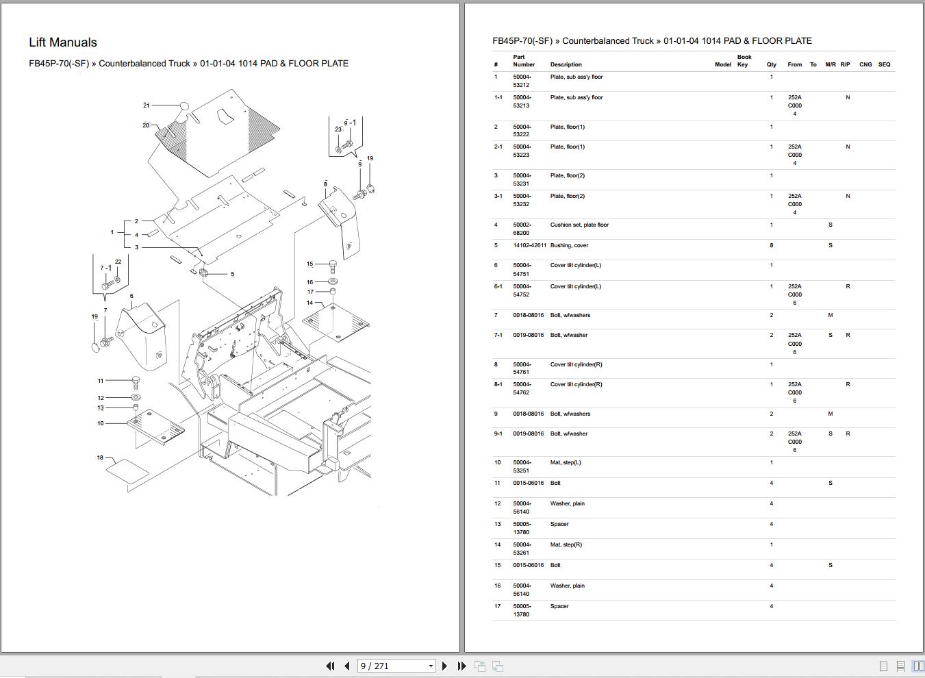 Nichiyu Forklift FB45P 70 FB45P 70SF Parts Catalog (1)
