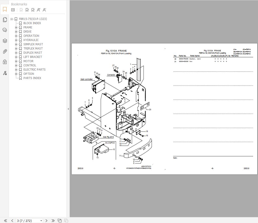 Nichiyu Forklift FBR14 18 FBR10H FBR13H 75 Series Parts Manual 03 P 1323 (2)