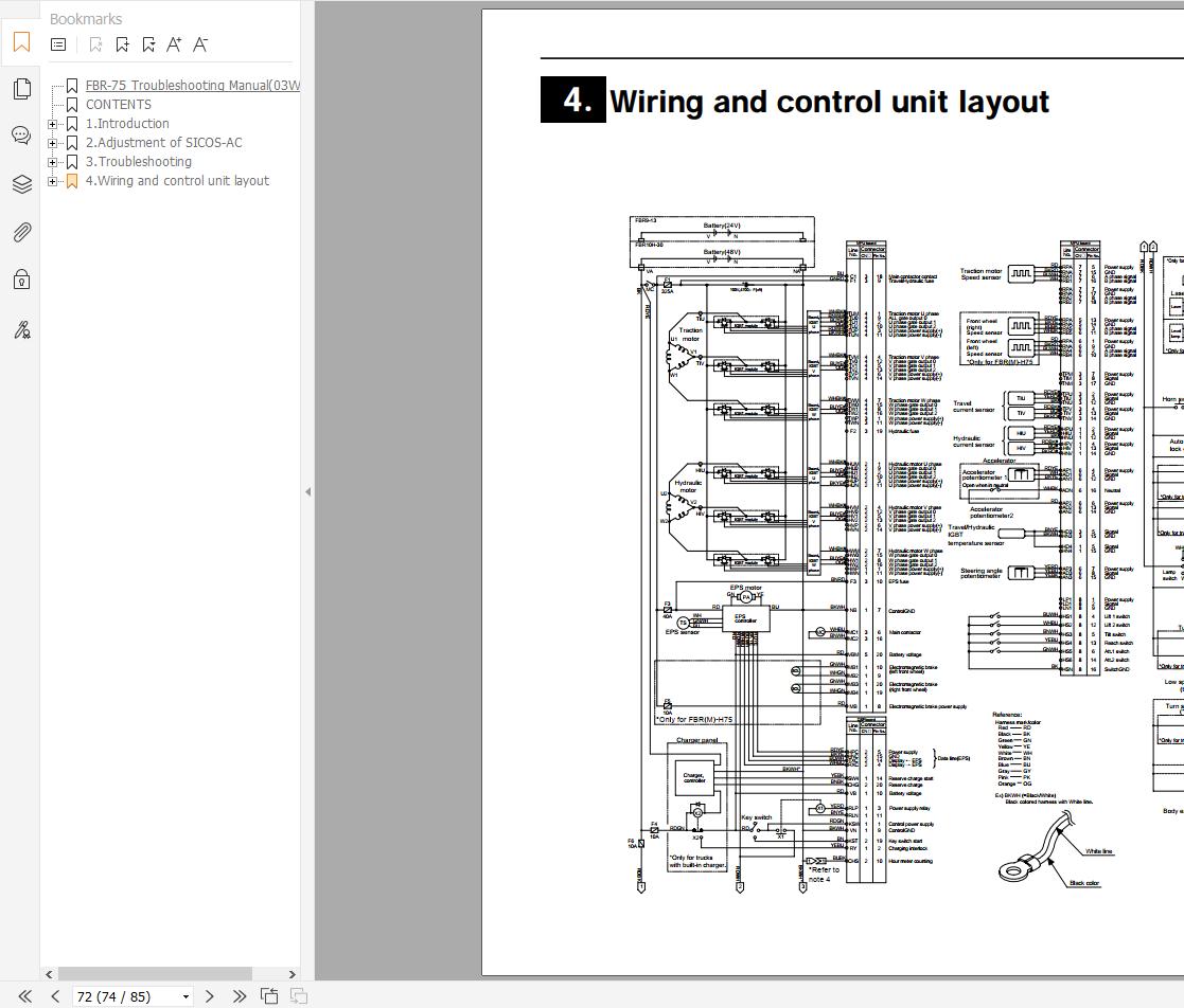 Nichiyu Forklift FBR15 FBRW15 75 Series Operators Parts Troubleshooting Manual (2)