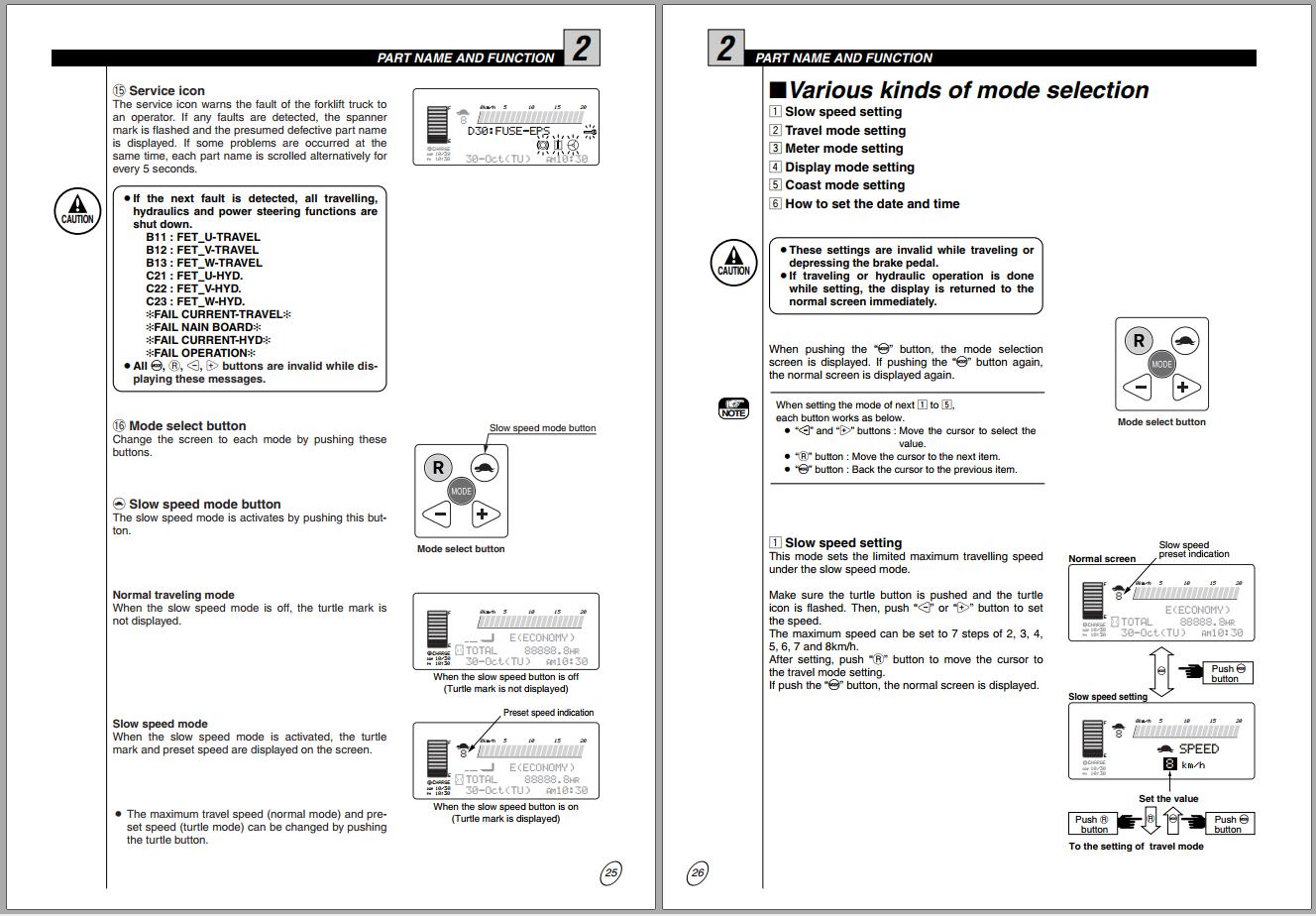 Nichiyu Forklift FBR9 40 75 Series Operators Manual (2)