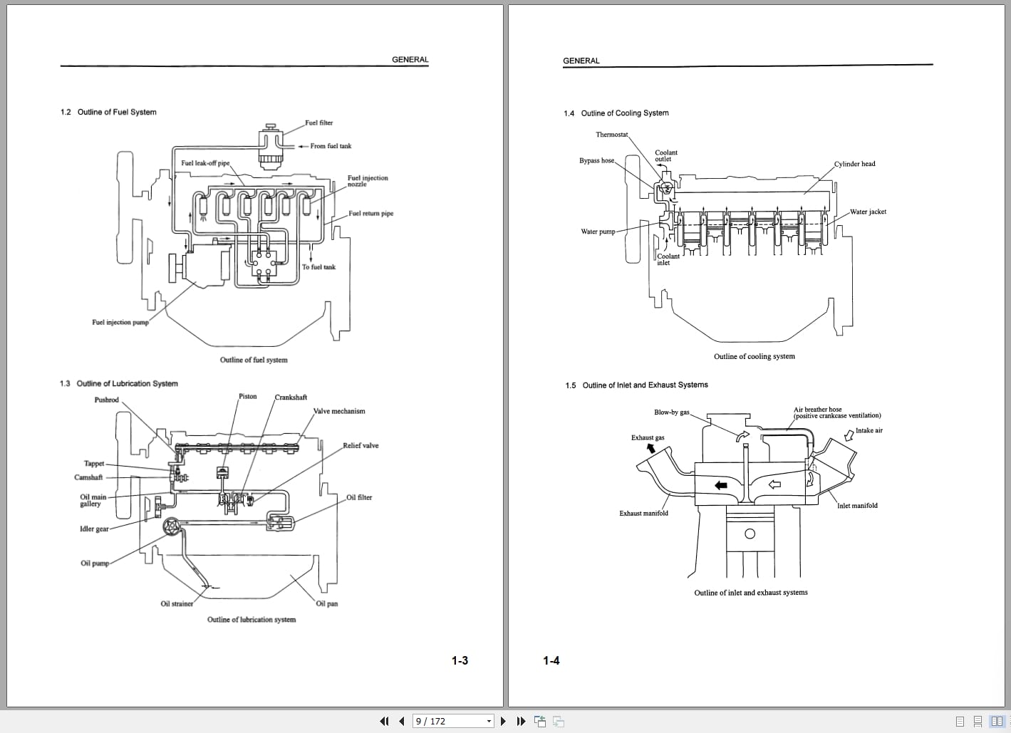 Nissan Diesel Engine S6S Series Shop Manual (2)