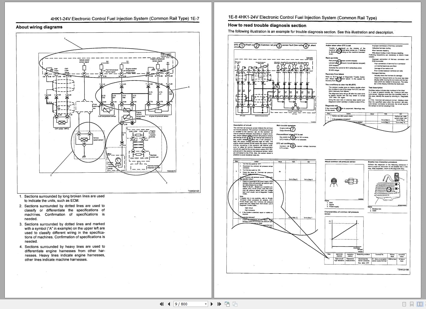 Nissan Engine 4HK1 Maintenance And Repair Manual (2)