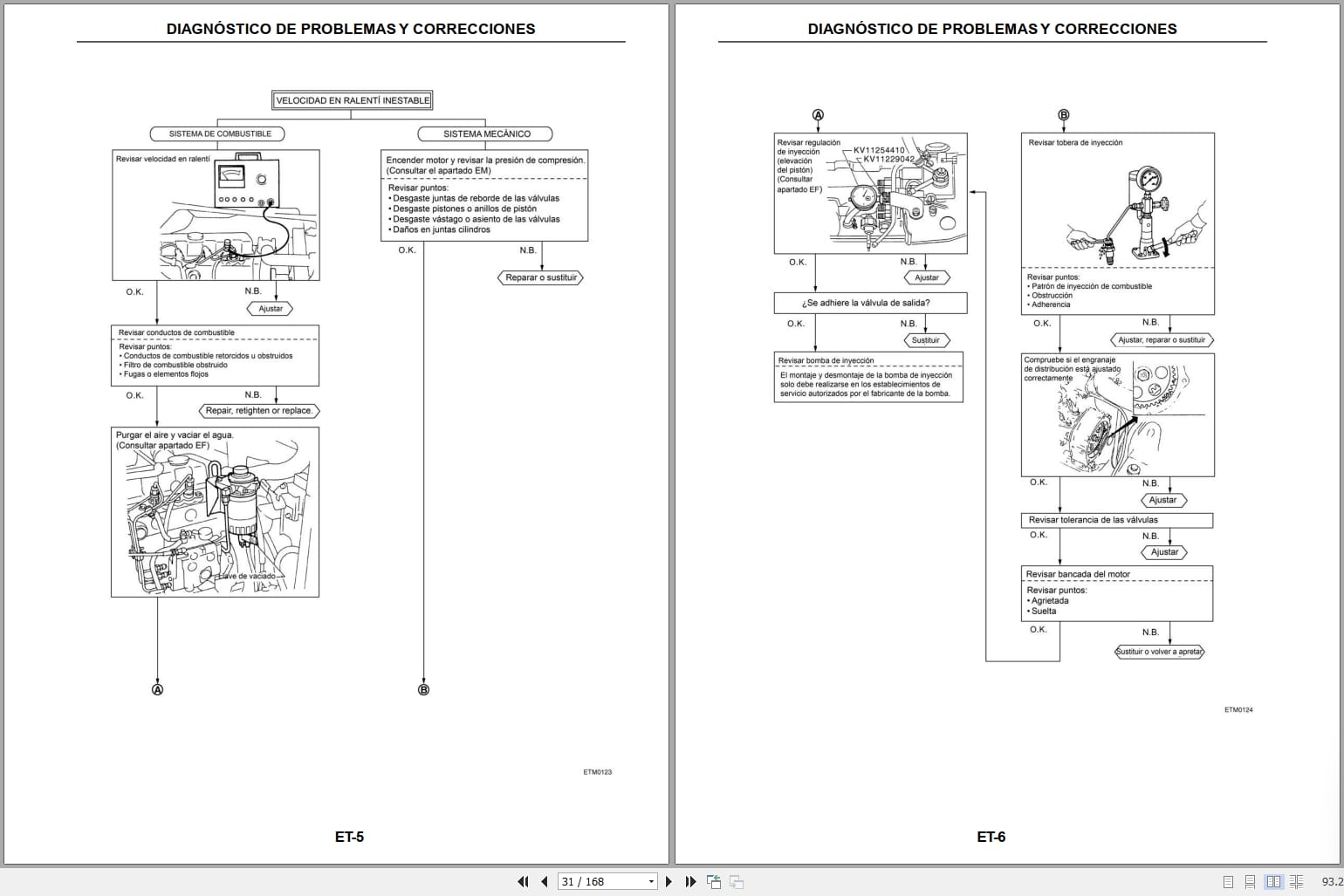 Nissan Engine QD32 For 1F1 1F2 1D1 1D2 Service Manual SM08E QD32EU ES (2)