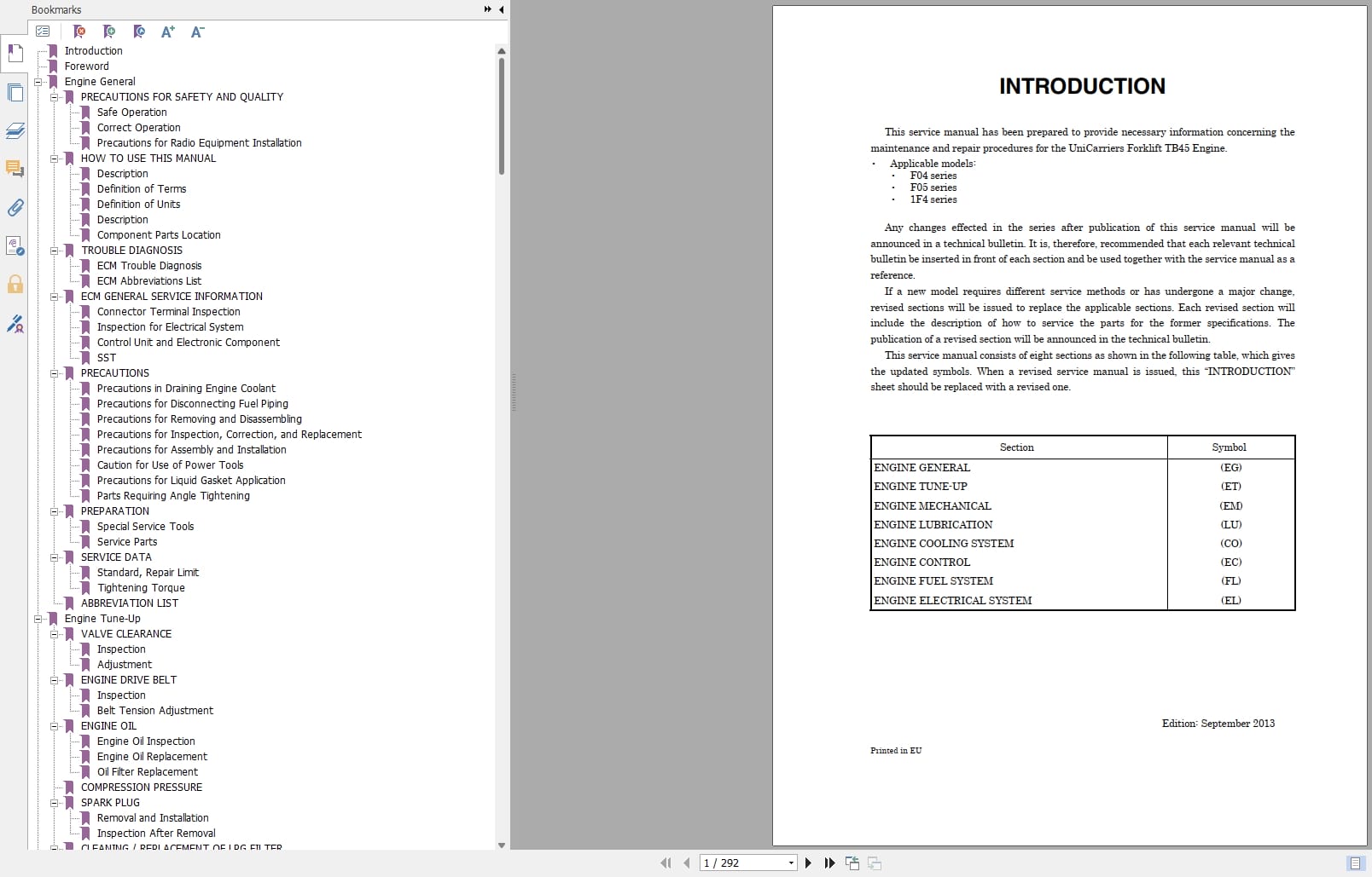 Nissan Engine TB45 For UniCarriers Forklift Service Bulletin Electrical Schematic (1)