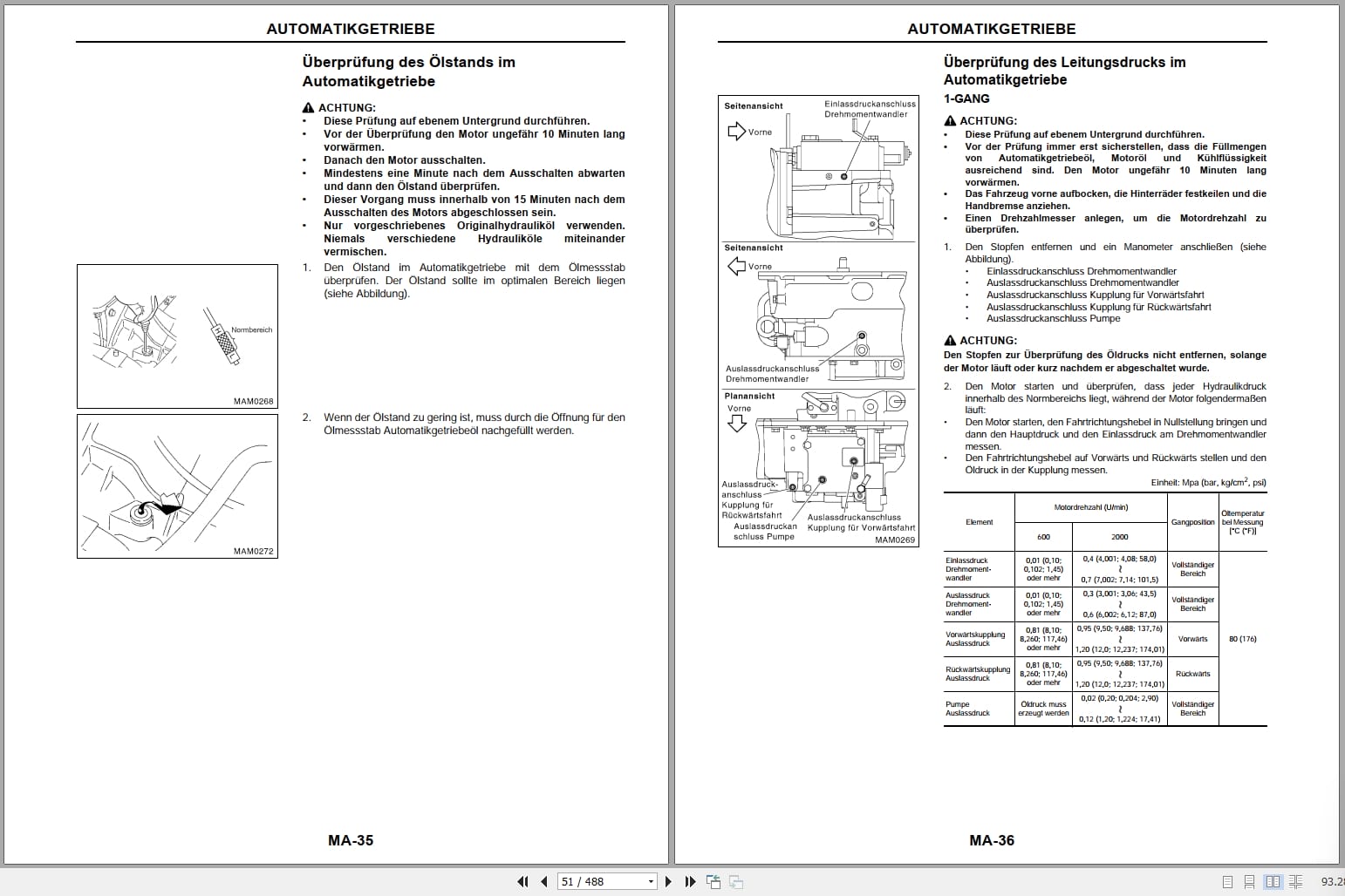 Nissan Forklift 1F4 Series Service Manual SM08E 1F4G0 DE (2)