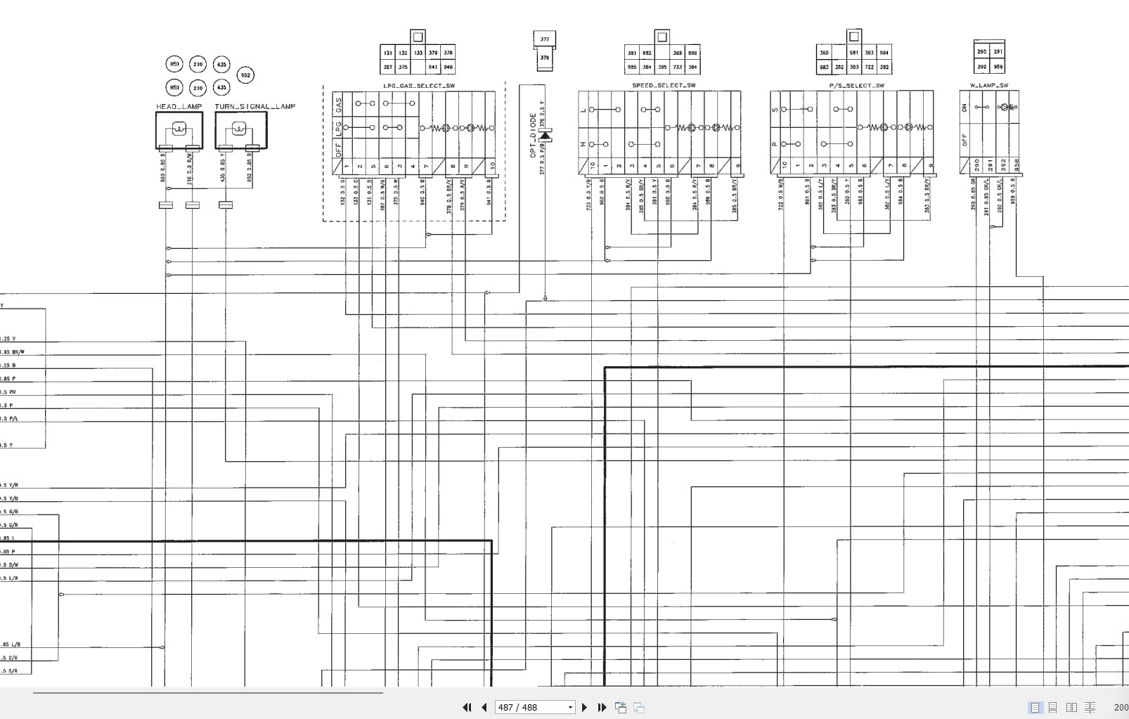 Nissan Forklift 1F4 Series Service Manual SM08E 1F4G0 DE (3)