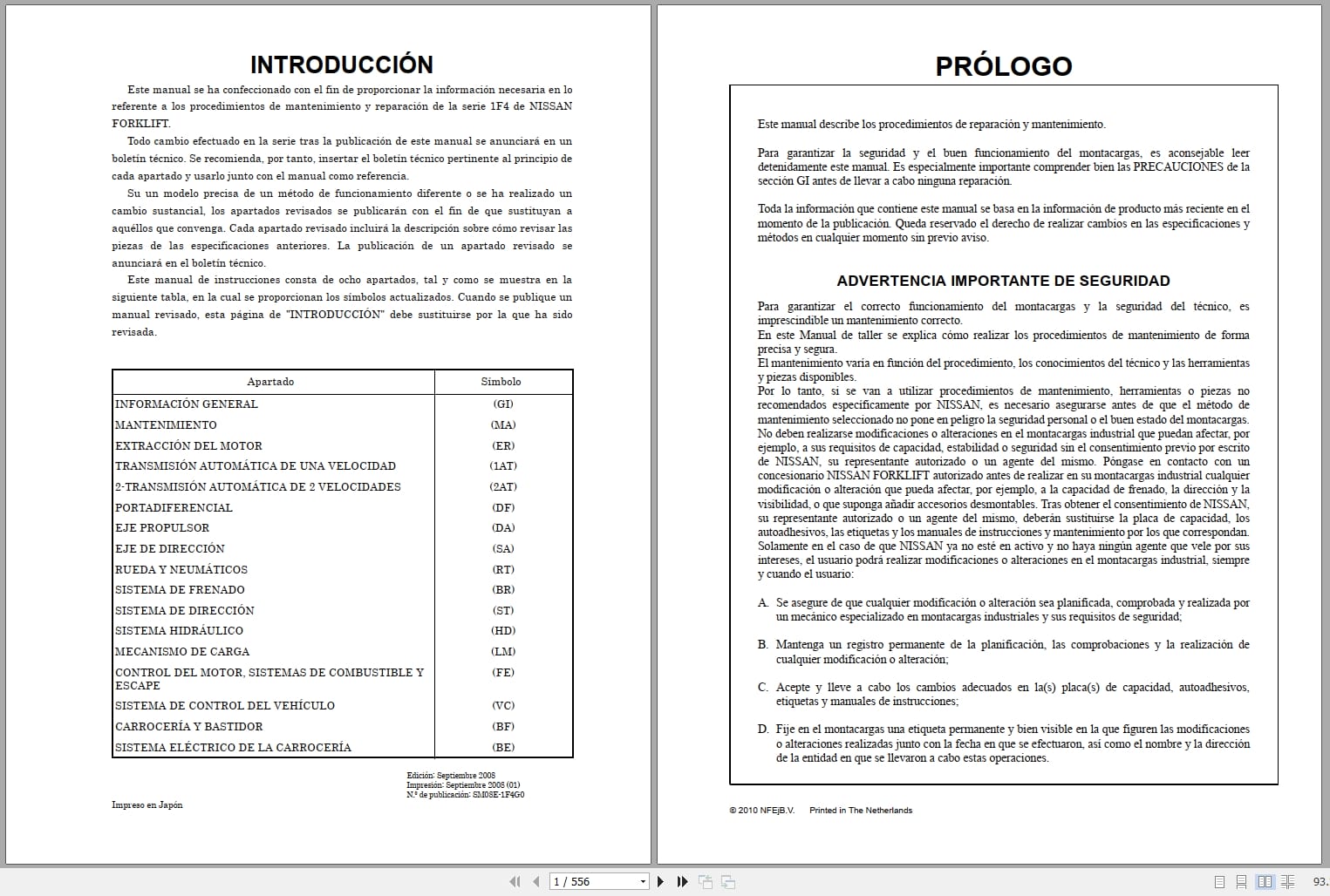 Nissan Forklift 1F4 Series Service Manual SM08E 1F4G0 ES (1)