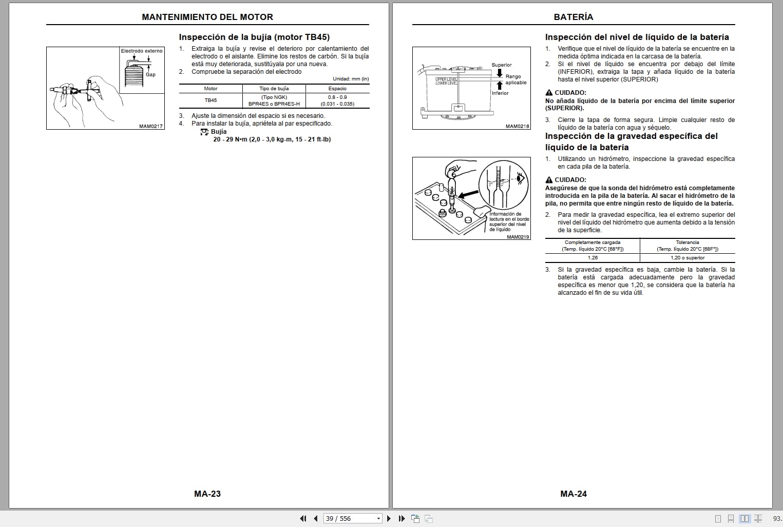 Nissan Forklift 1F4 Series Service Manual SM08E 1F4G0 ES (2)