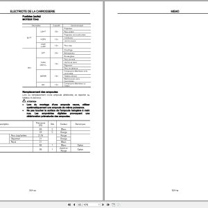 Nissan Forklift 1F4 Series Service Manual SM08E-1F4G0 FR Nissan Forklift 1F4 Series Service Manual Sm08E 1F4G0 Fr (2)