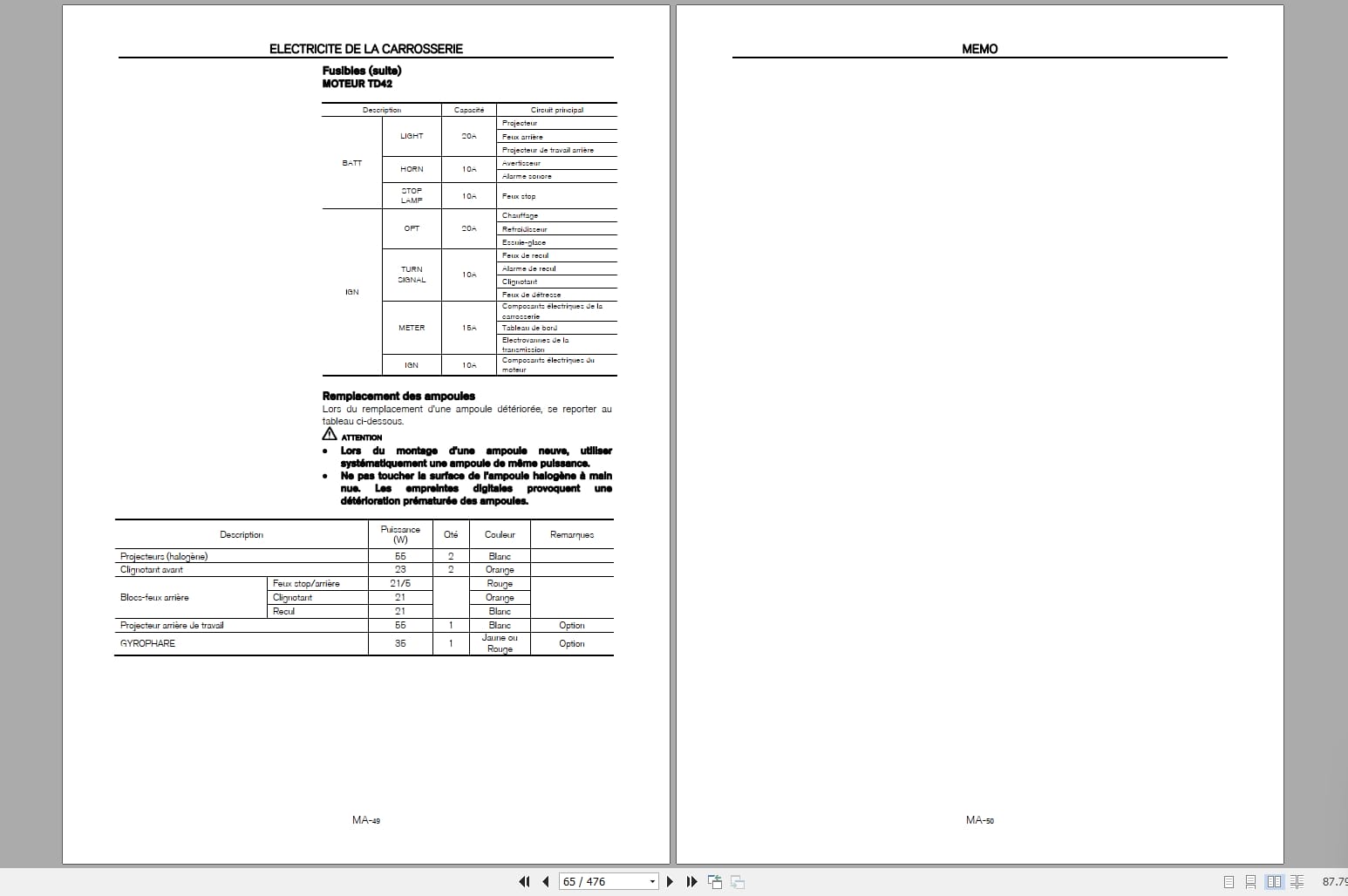 Nissan Forklift 1F4 Series Service Manual SM08E 1F4G0 FR (2)