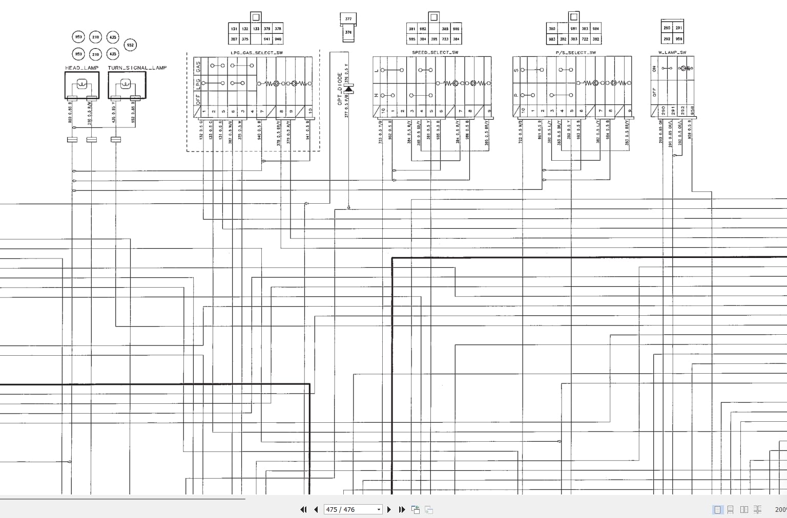 Nissan Forklift 1F4 Series Service Manual SM08E 1F4G0 FR (3)