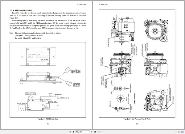 Nissan Forklift 1F6 Series Service Manual Nissan Forklift 1F6 Series Service Manual (2)