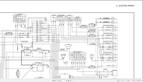 Nissan Forklift 1F6 Series Service Manual Nissan Forklift 1F6 Series Service Manual (3)
