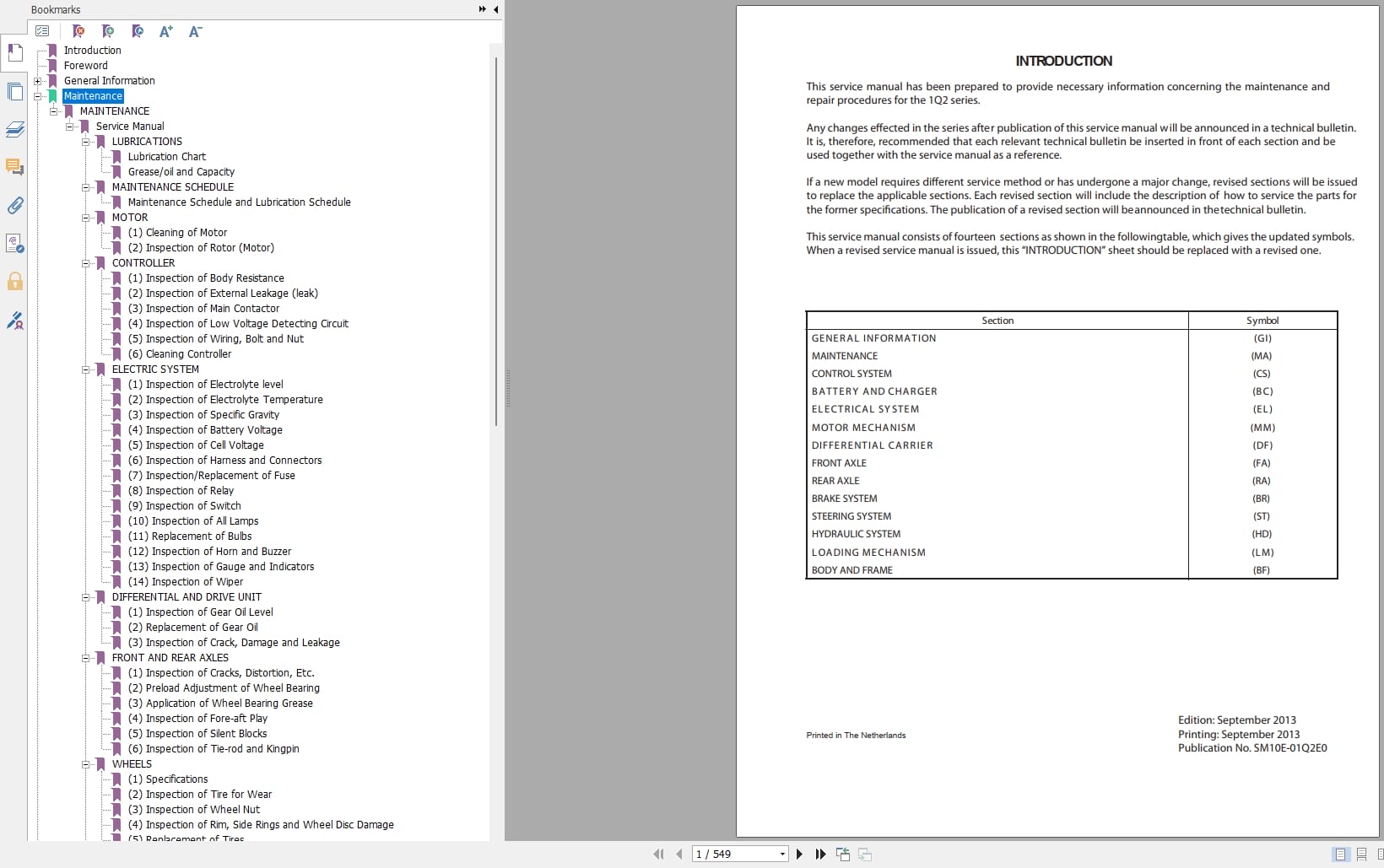 Nissan Forklift 1Q2 Series Service Manual (1)
