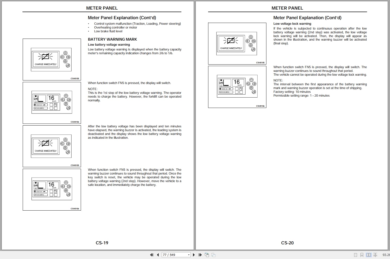 Nissan Forklift 1Q2 Series Service Manual (2)