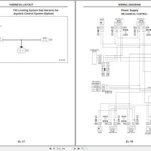 Nissan Forklift 1Q2 Series Service Manual (3)