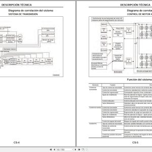 Nissan Forklift 1Q2 Series Service Manual SM10E-01Q2E0 ES Nissan Forklift 1Q2 Series Service Manual Sm10E 01Q2E0 Es (3)