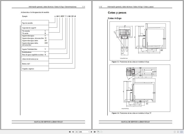 Nissan Forklift A Ergo Service Manual Es (2)