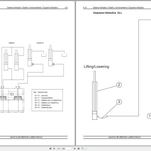 Nissan Forklift A Ergo Service Manual Es (3)