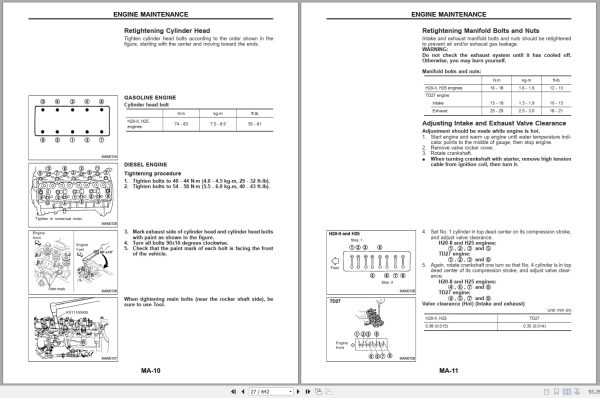 Nissan Forklift D01 D02 Series Service Manual And Technical Bulletin Nissan Forklift D01 D02 Series Service Manual And Technical Bulletin (2)