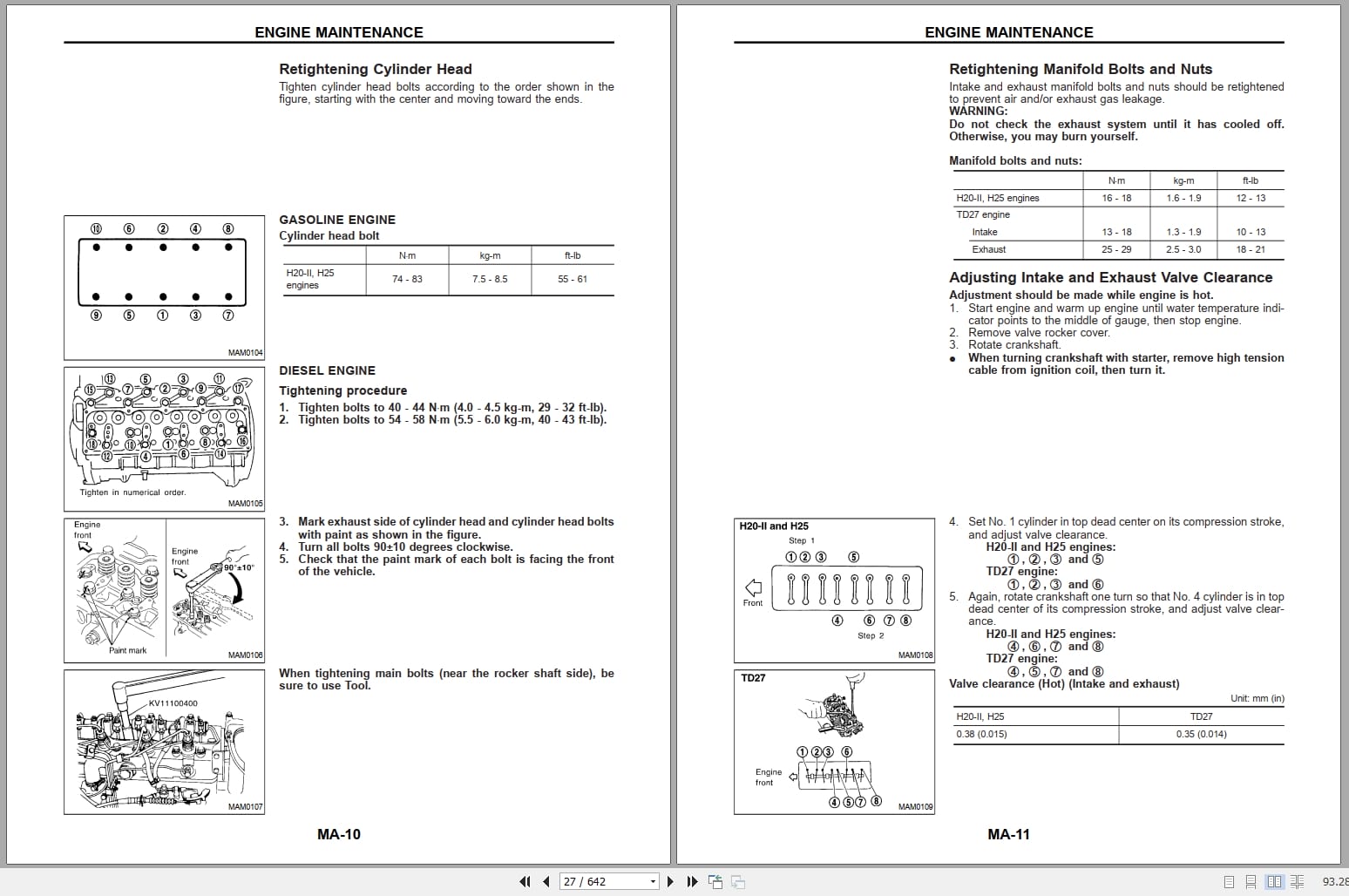 Nissan Forklift D01 D02 Series Service Manual And Technical Bulletin (2)
