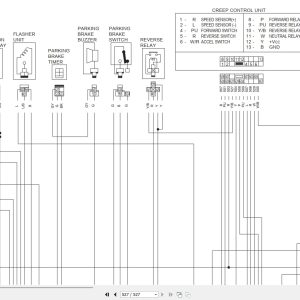 Nissan Forklift D01 D02 Series Service Manual Sm99F D12Se0 Fr (3)