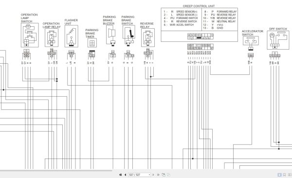 Nissan Forklift D01 D02 Series Service Manual Sm99F D12Se0 Fr (3)